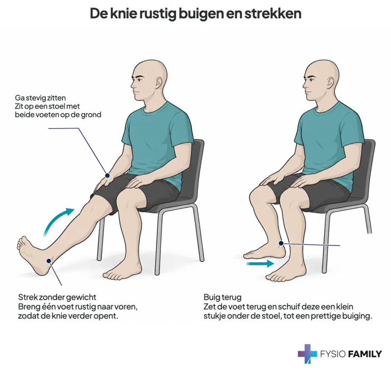 De knie rustig buigen en strekken. Stap voor stap uitgebeeld.