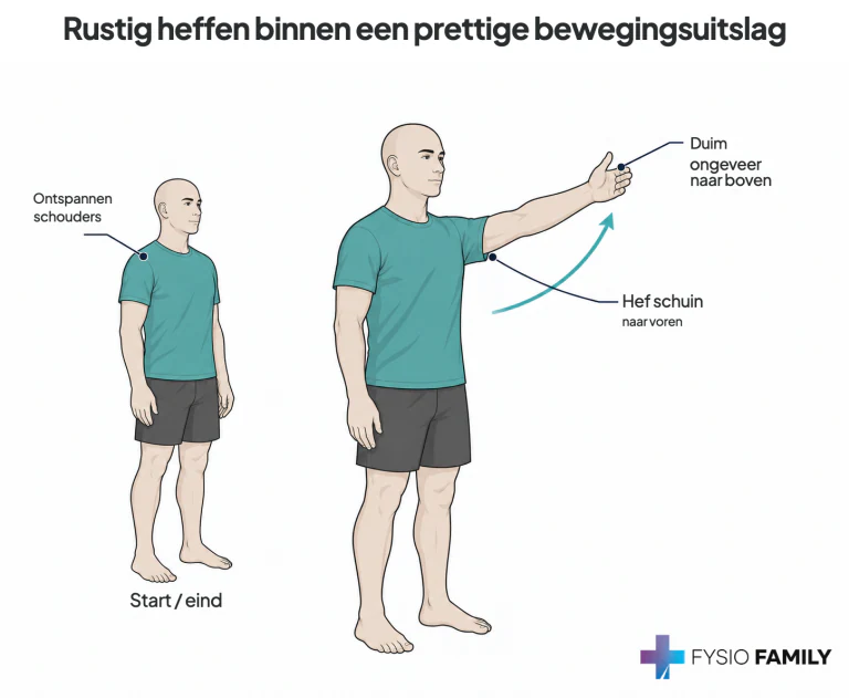 Rustig heffen binnen een prettige afstand. Stap voor stap uitgebeeld.