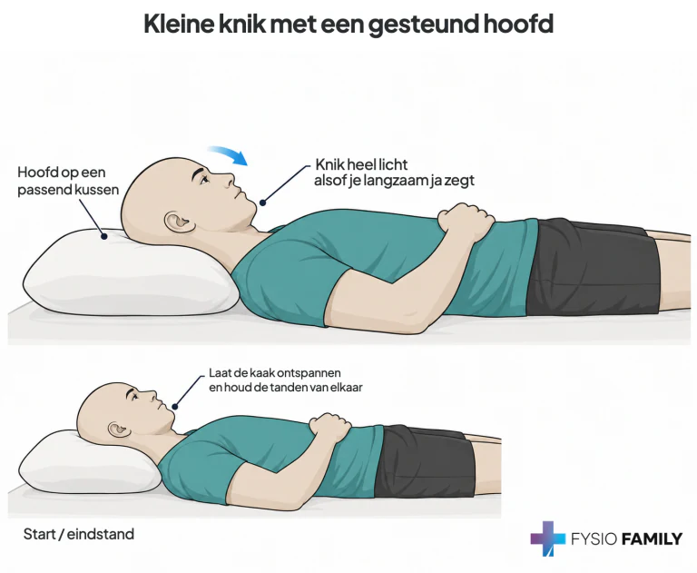 Kleine knik met een gesteund hoofd. Stap voor stap uitgebeeld.