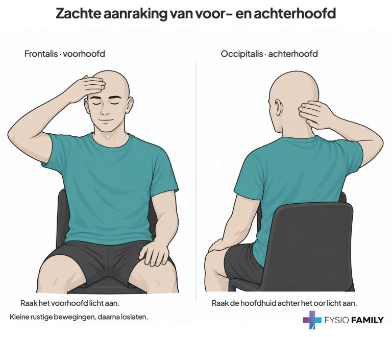 Links lichte aanraking van het voorhoofd; rechts lichte aanraking van de hoofdhuid achter het oor.