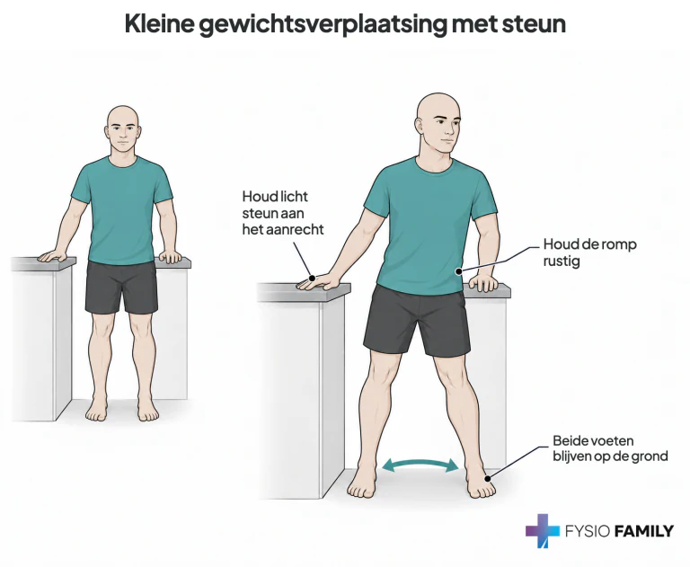 Kleine gewichtsverplaatsing met steun. Stap voor stap uitgebeeld.