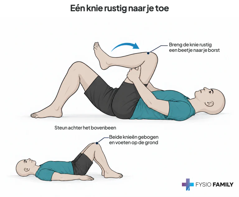 Eén knie rustig naar je toe. Stap voor stap uitgebeeld.