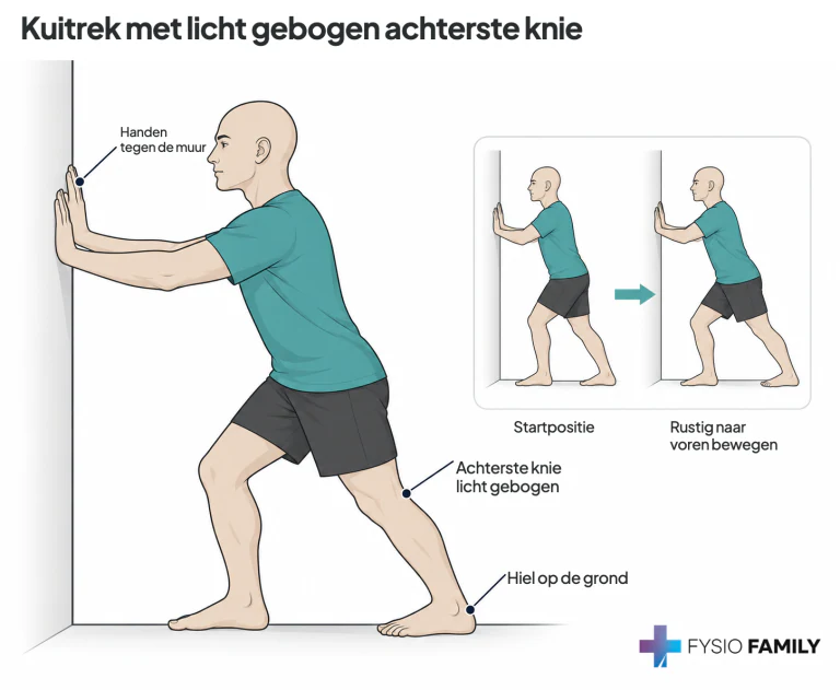 Kuitrek met licht gebogen achterste knie. Stap voor stap uitgebeeld.