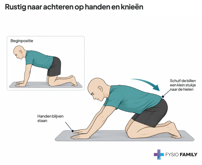 Rustig naar achteren bewegen op handen en knieën. Stap voor stap uitgebeeld.