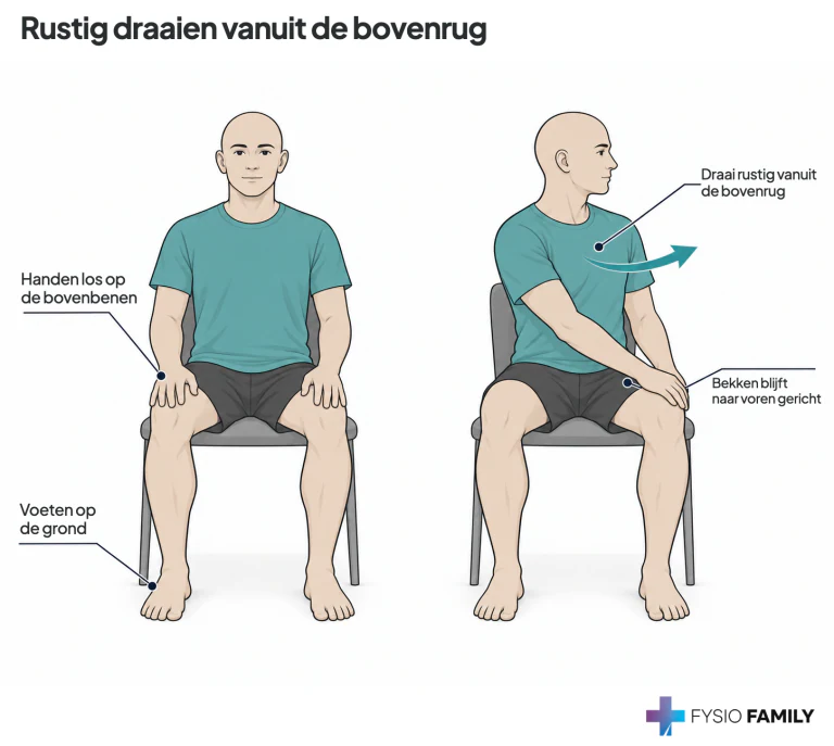 Rustige rompbeweging met ademhaling. Stap voor stap uitgebeeld.