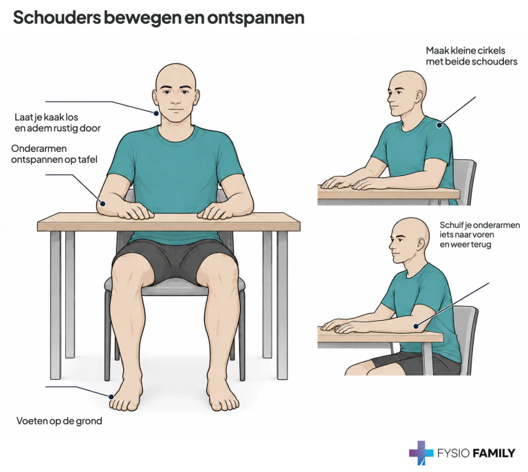 Schouders bewegen en ontspannen. Stap voor stap uitgebeeld.