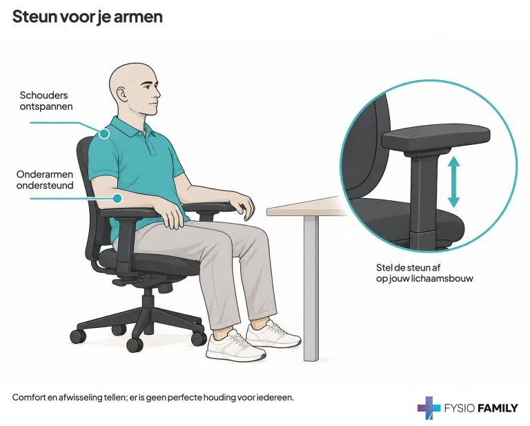Kale man met ondersteunde onderarmen en ontspannen schouders; de armsteunhoogte wordt op zijn lichaamsbouw afgestemd.