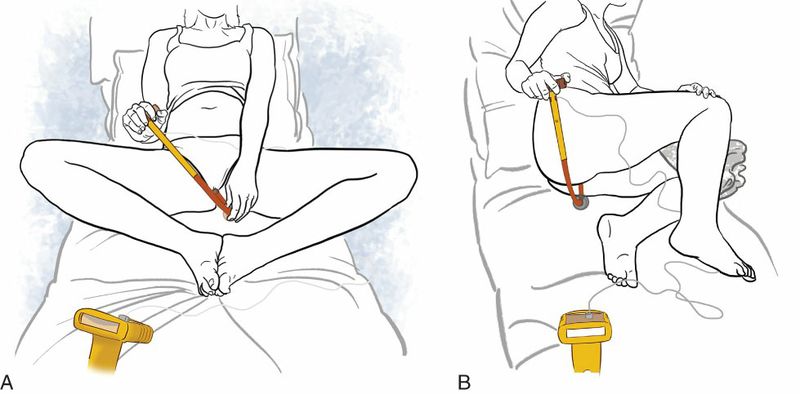 Bekkenbodemspieren - Afbeelding 7