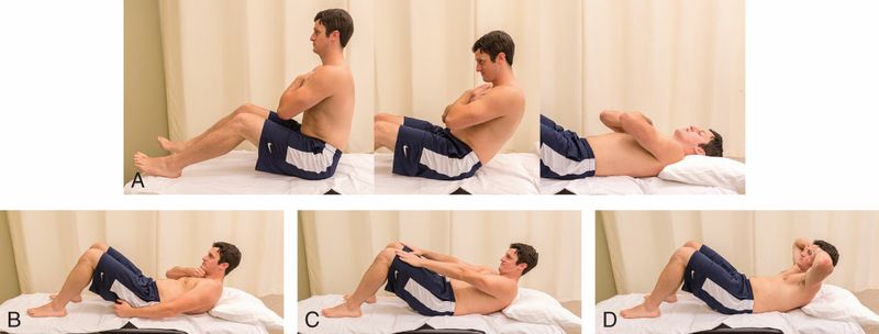 Buikspieren - Afbeelding 5