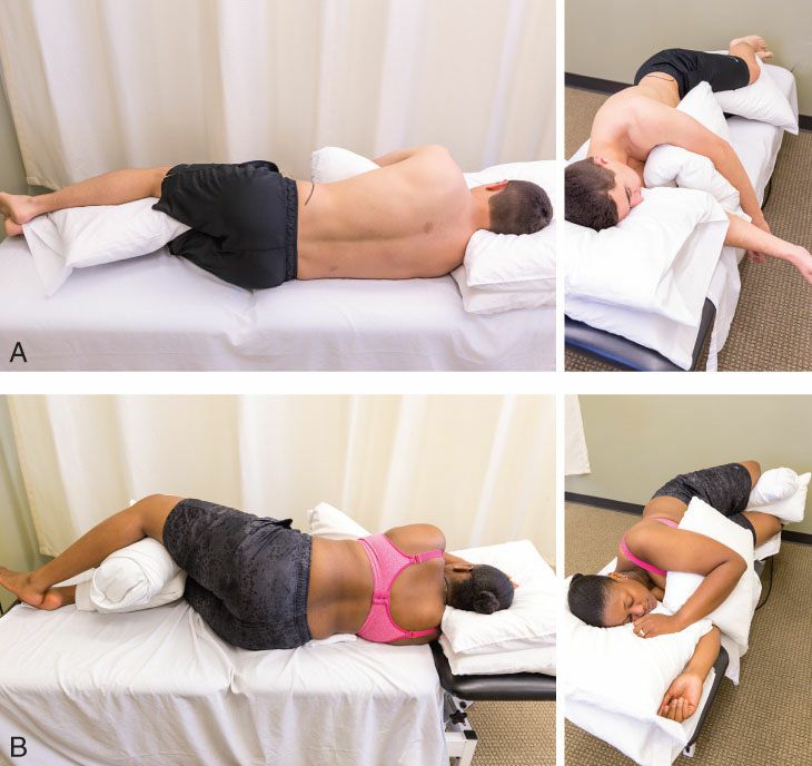 Piriformis - Afbeelding 10