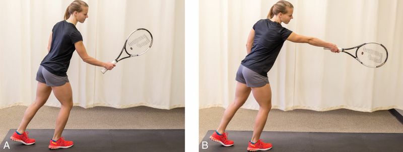 Supinator - Afbeelding 5